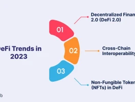 The DeFi Dichotomy: 2025's Unstoppable Breakthrough - Deep Dive (Alert!)